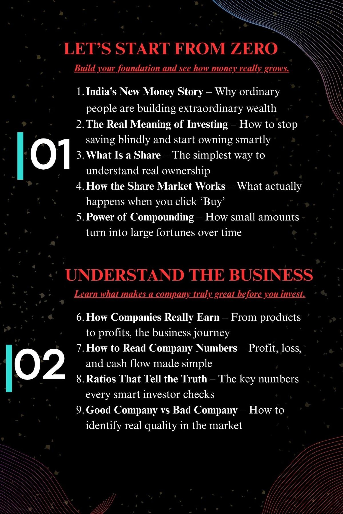 Book contents covering shares stock market basics compounding company earnings and financial ratios