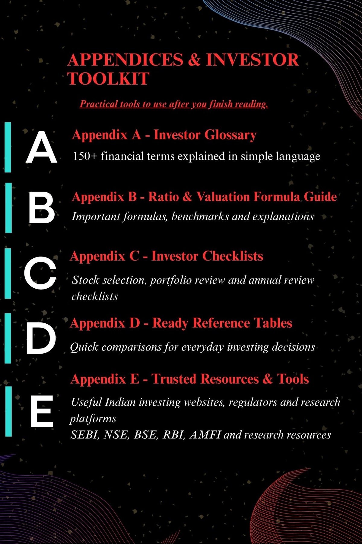 Investor Blueprint appendices covering investor glossary valuation formulas checklists and Indian investing resources