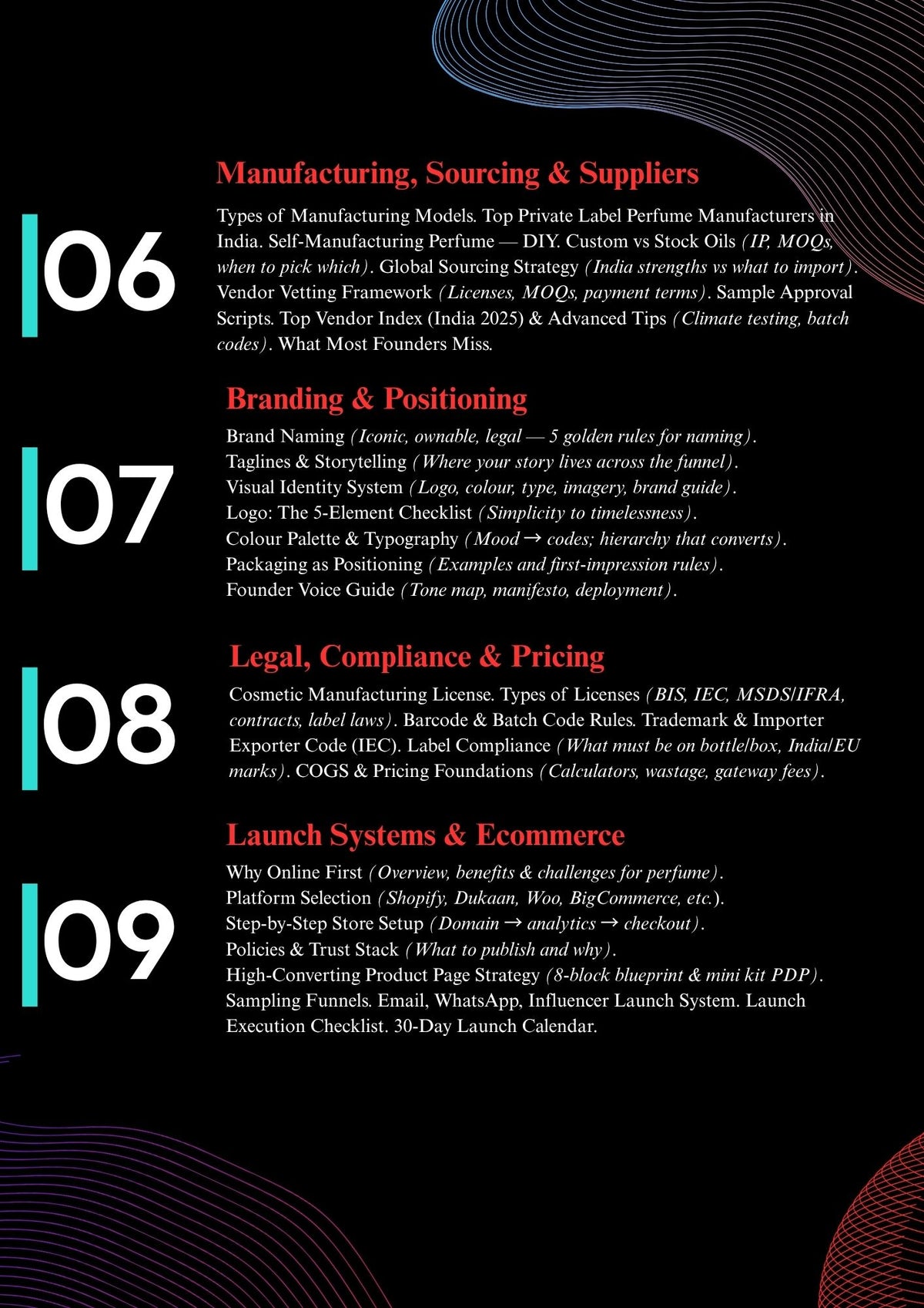 Perfume brand launch guide covering manufacturers, supplier sourcing, branding, legal compliance, pricing and ecommerce setup in India.